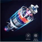 UF-TOOLS elektrický skrutkovač 29v1 so stojanom, USB-C