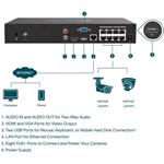 VIGI NVR1008H-8MP 8kanálový PoE+ sieťový videorekordér