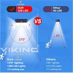 Viking vonkajšie solárne LED svetlo M228 s pohybovým senzorom