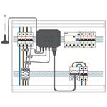 Wallbox SAPRO SAP20-DLB, 11kW, Typ2, 400V, 16A