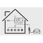 Wallbox SAPRO SAP20-DLB, 11kW, Typ2, 400V, 16A