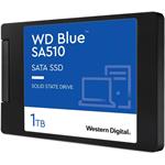 WD Blue SA510 1TB