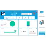 WD Green SN350, 250 GB