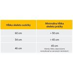 Whirlpool/Beko PCSKW, medzikus s výsuvom