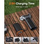 Wolfbox MegaFlow 200, bezdrôtový elektrický fúkar