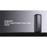 Xiaomi 212W HyperCharge Power Bank 25000mAh GL