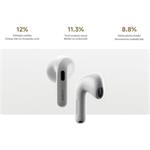 Xiaomi Buds 6, bezdrôtové slúchadlá, ružové
