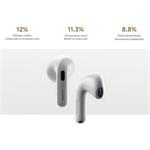 Xiaomi Buds 6, bezdrôtové slúchadlá, titanová farba