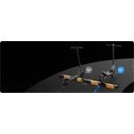 Xiaomi Electric Scooter 6 GL, elektrická kolobežka