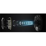 Xiaomi Mi 360° Home Security Camera 2K Pro, bezpečnostná kamera, biela - otvorené balenie