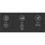 Xiaomi Mi Electric Scooter 3, elektrická kolobežka, sivo-oranžová (rozbalené)