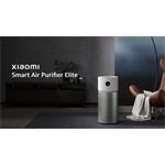 Xiaomi Smart Air Purifier Elite EU, čistička vzduchu