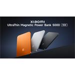 Xiaomi UltraThin Magnetic Power Bank 5000 15W, oranžová