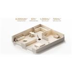 Xiaomi Wet and Dry Vacuum W30 Pro EU, mokro suchý tyčový vysávač