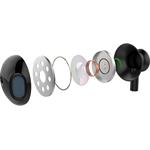 Yenkee YHP 305BK, slúchadlá s mikrofónom do uší