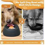 Yipetor miska proti prehĺtaniu, čierna