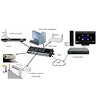 Zásuvka Koukaam NETIO4 čierna FR - zariadenie na ovládánie 230V zásuvi