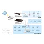 ZyXEL DualBand 802.11a/b/g/n/ac WiFi AP NWA1123-AC