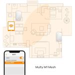 Zyxel Multy M1 WiFi System AX1800 Dual-Band WiFi, 2pack